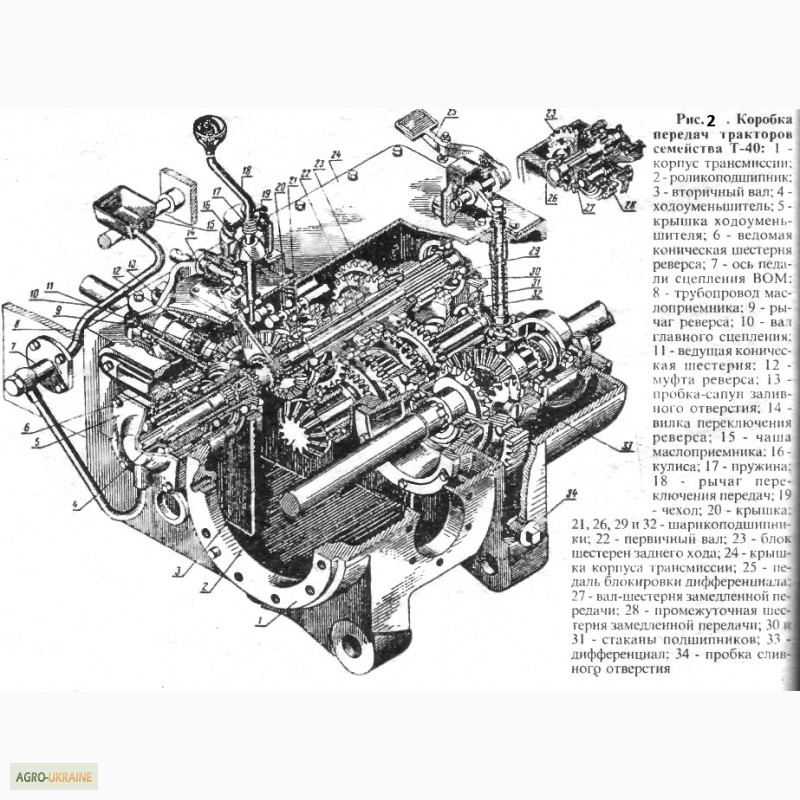 Схема кпп к 701