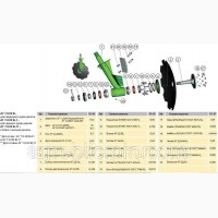 Ремкомплекты для дисковых борон АГ, АГД, ДАН, УДА