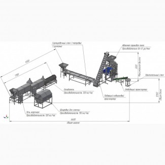 Жарка семечек. Автоматическая линия жарки и упаковки семечек