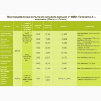 НОВИНКА - Сульфат Кальция (SO3 40-45%; CaO 30-35%) от завода-производителя